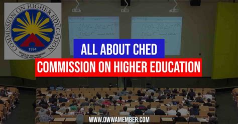 ched ncr contact number|COMMISSION ON HIGHER EDUCATION (CHED) – CONTACT .